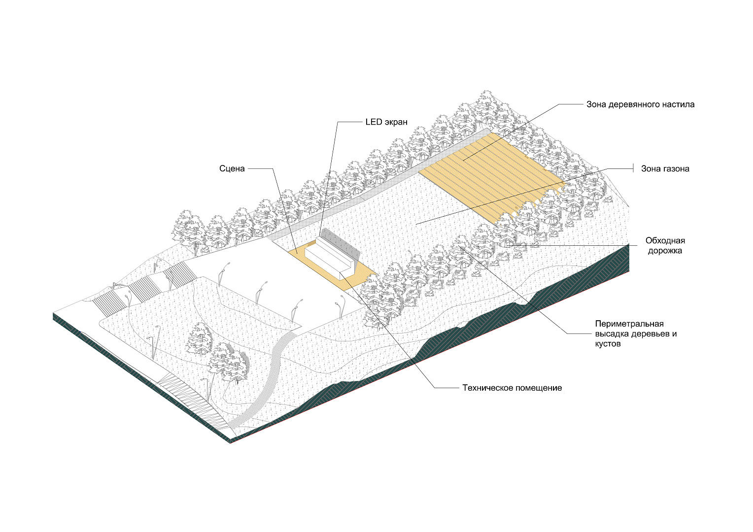 Pokrovskiy Square Landscape Concept by PROJECT architectural bureau