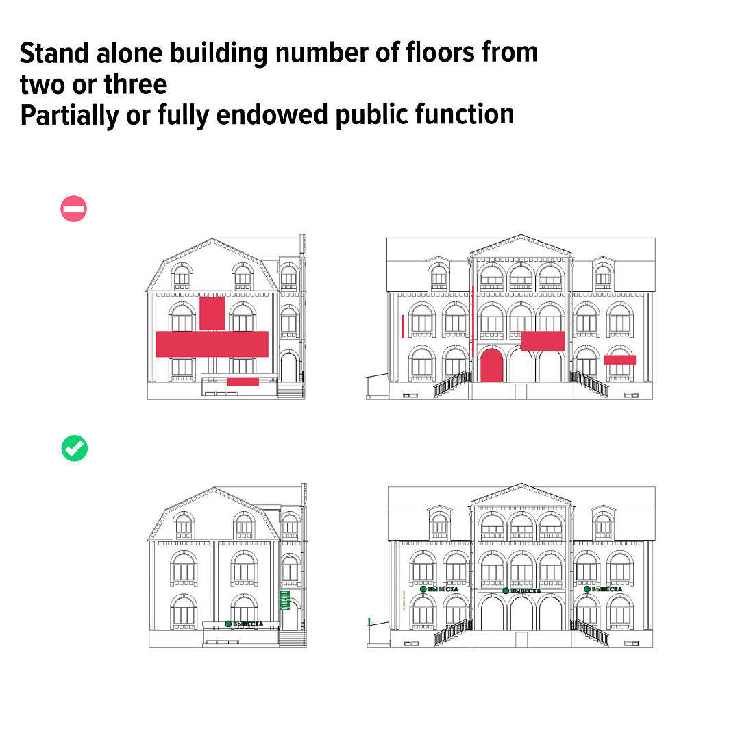 Nazran design code concept by PROJECT architectural bureau